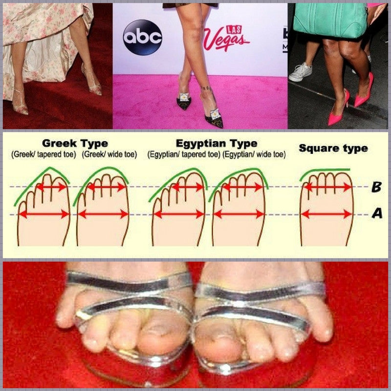 Anatomy of a High Heel & Parts You Need to Know – Mhscfoot News
