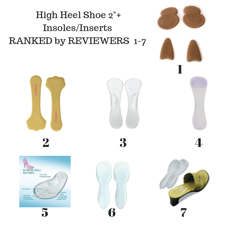 Amazon.com: 6 Pairs Gel Arch Support Pads Plantar Fasciitis Shoe Insoles,  Adhesive High Arch Pad Flat Feet Inserts Cushions for Relieve Pressure and  Foot Pain, One Size for Women and Men :